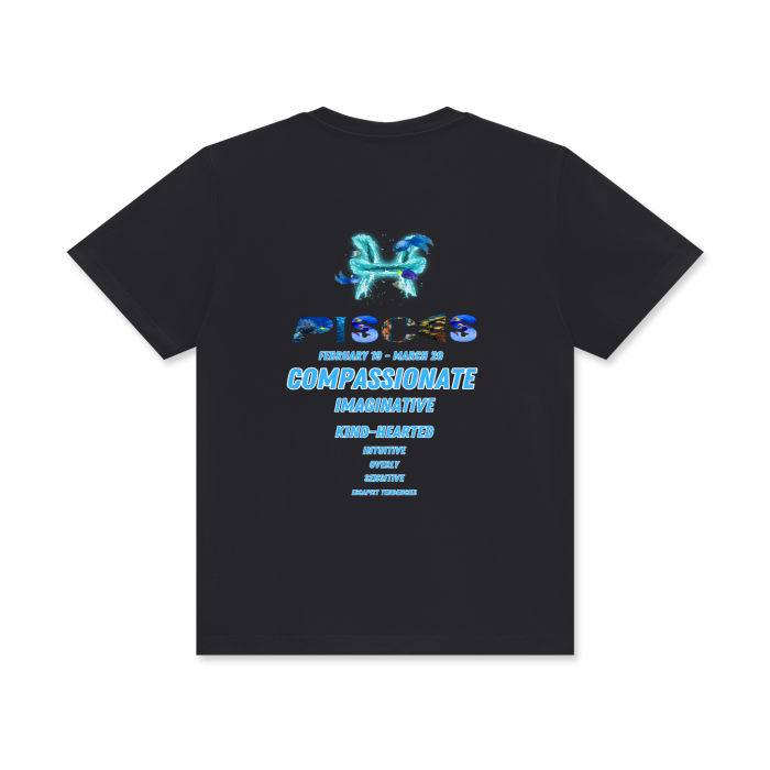MOQ1,Delivery days 5
