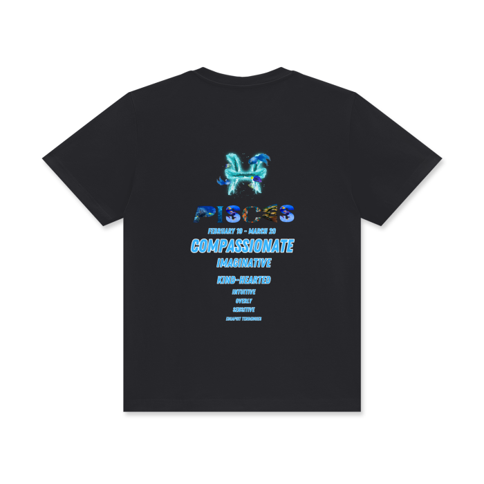 MOQ1,Delivery days 5