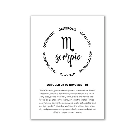 Monochrome Zodiac Canvas Poster