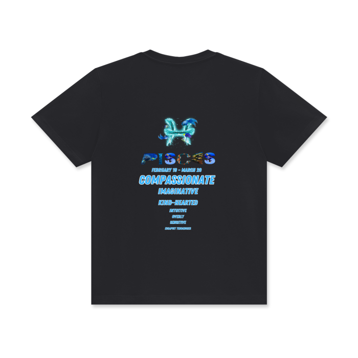 MOQ1,Delivery days 5